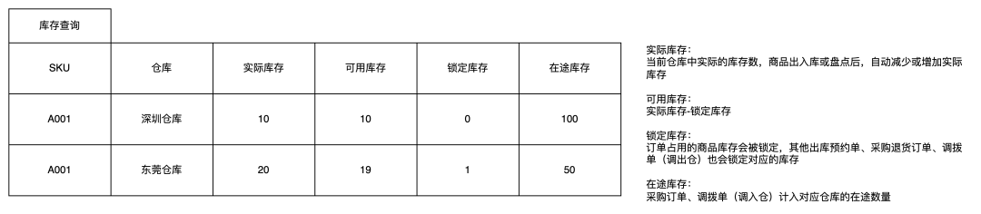 产品经理，产品经理网站